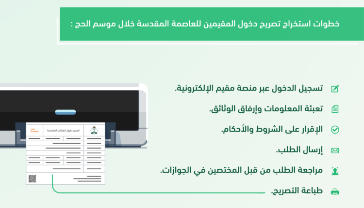أهمية استخراج تصاريح دخول مكة خطوات استخراج تصاريح دخول مكة
