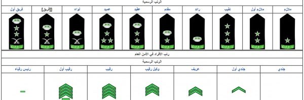 اعلى رتبه عسكريه في السعودية