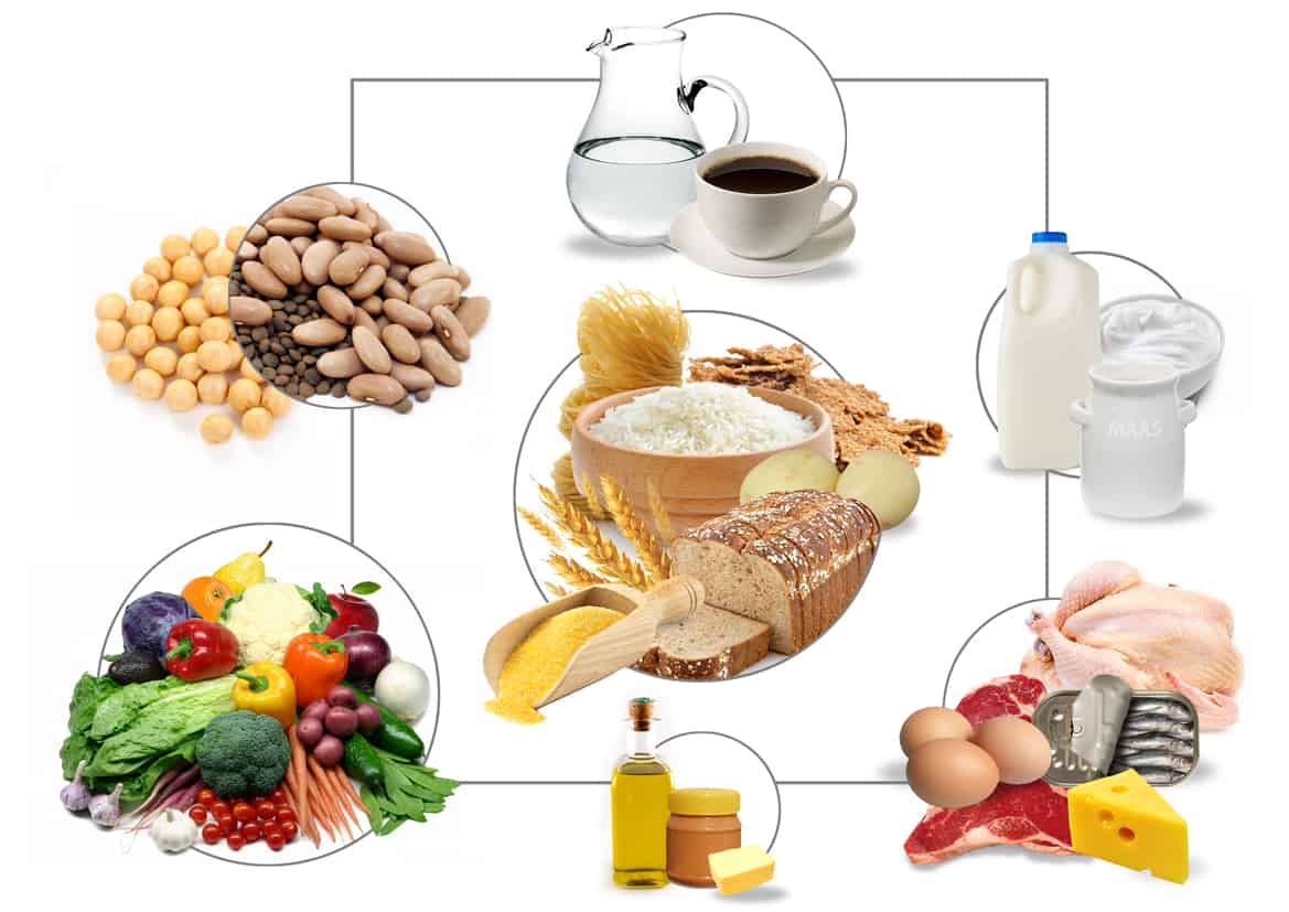 عبارات ارشادية عن الغذاء الصحي