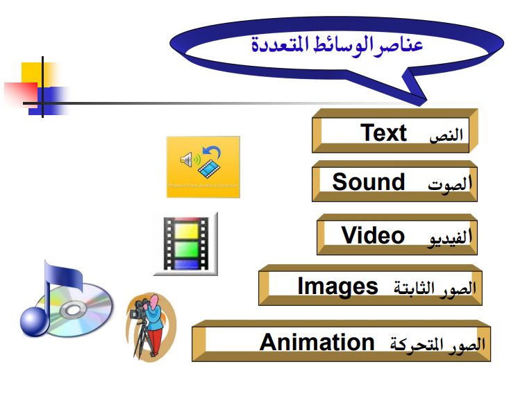 بحث عن الوسائط المتعددة