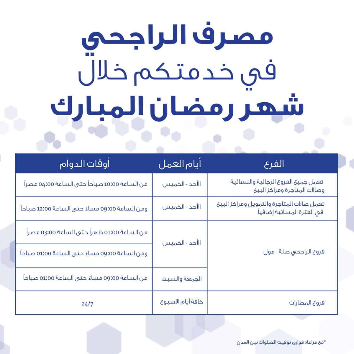 دوام بنك الراجحي في رمضان 2020