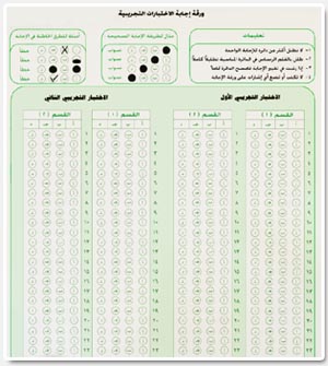 شرح تفصيلي لاختبار القدرات للجامعيين