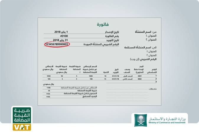 كيفية الحصول على الرقم الضريبي