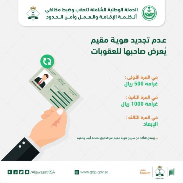 غرامة انتهاء الاقامة للمرة الثالثة
