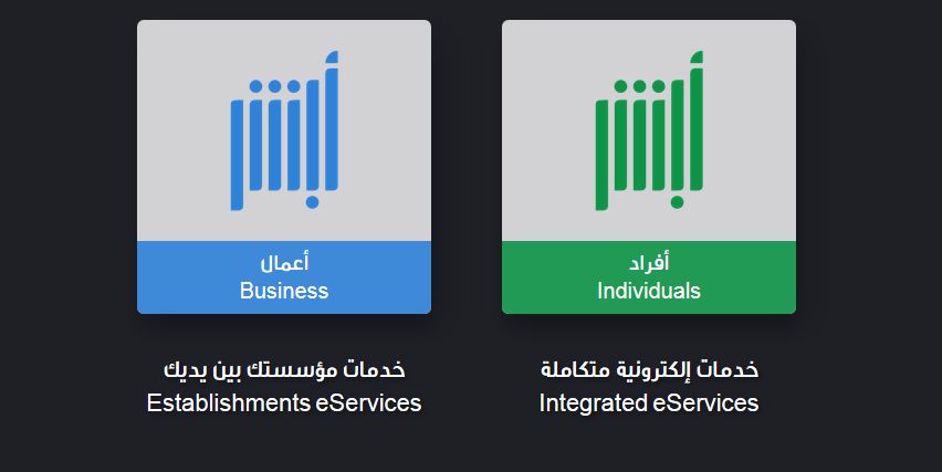 كيفية التاكد من صلاحية الاقامة