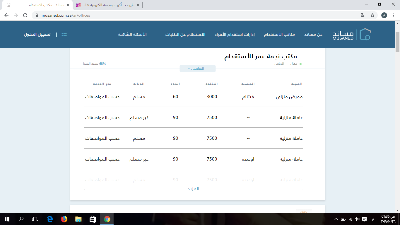 كيفية التسجيل في مساند للعمالة المنزلية 