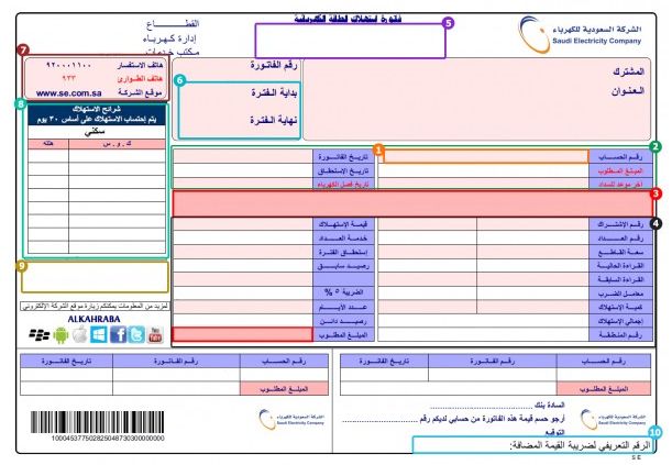 كيف اطلع رقم حساب العداد الكهرباء