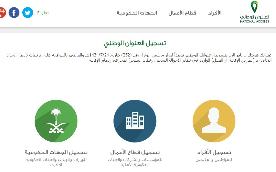 كيف اعرف العنوان الوطني الخاص بي برقم الهويه
