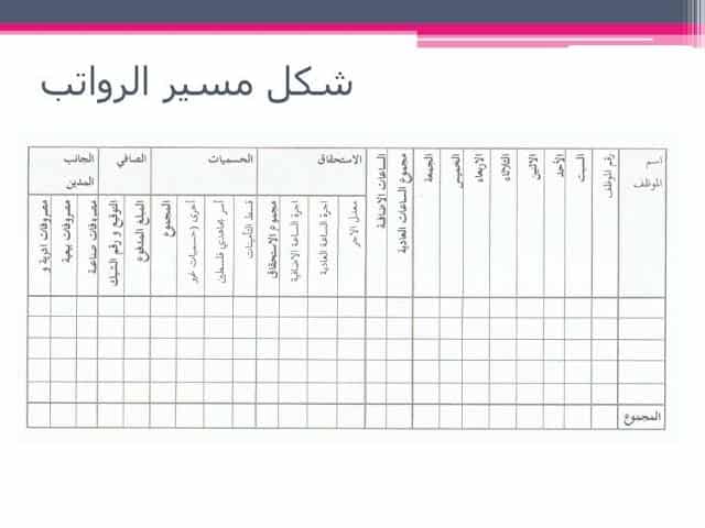  نموذج كشف أستلام الرواتب الشهرية وزارة العمل