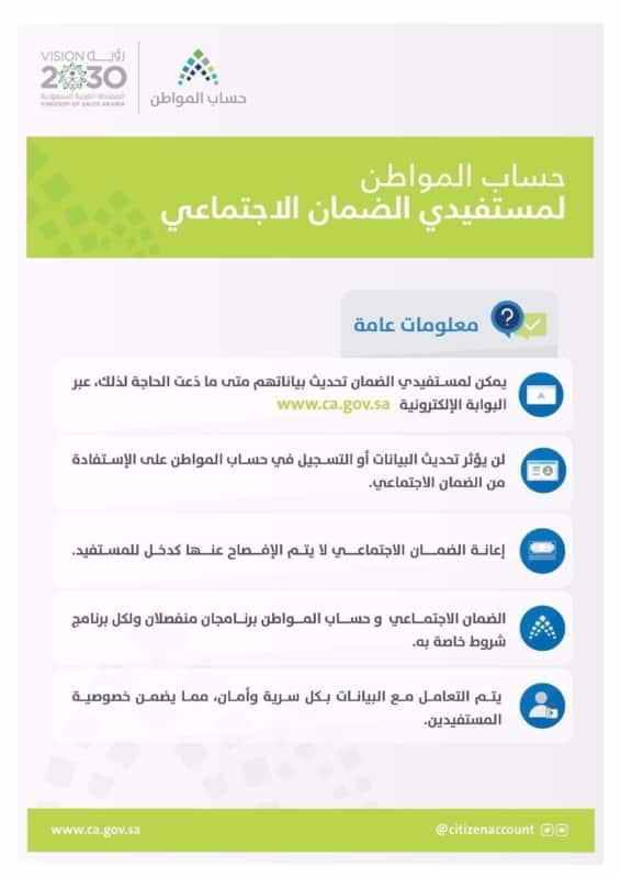 معلومات عن قرض الضمان الاجتماعي للمطلقات شروط الضمان الاجتماعي للمطلقات الموظفات
