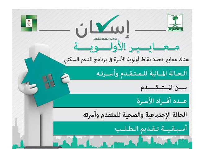 احسب نقاط الأولوية في الإسكان و الإستعلام عنها