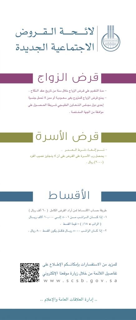 شروط الحصول على قرض الاسرة