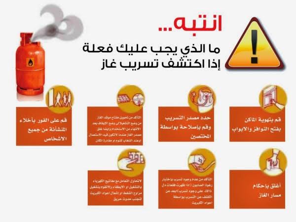 مطوية عن الامن والسلامة من الحرائق
